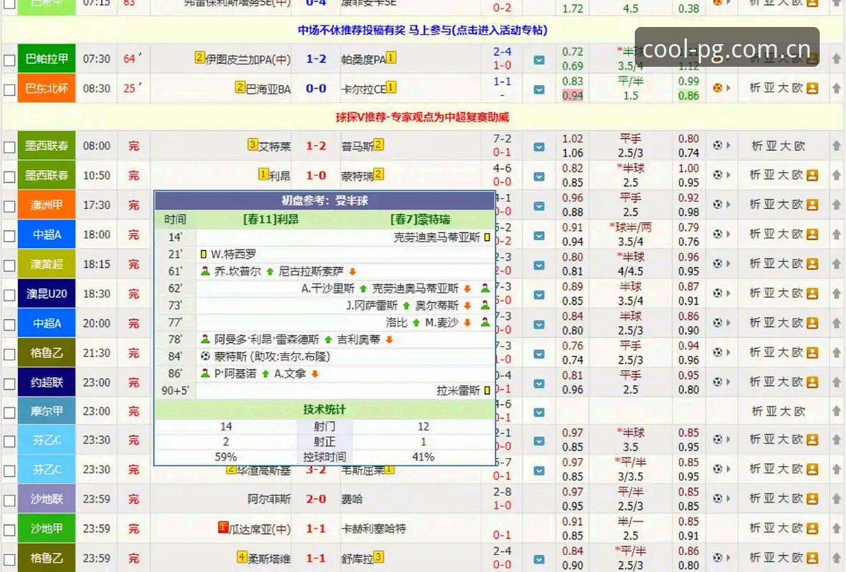 创游派即时比分怎么样？PG游戏平台赛事数据全解析